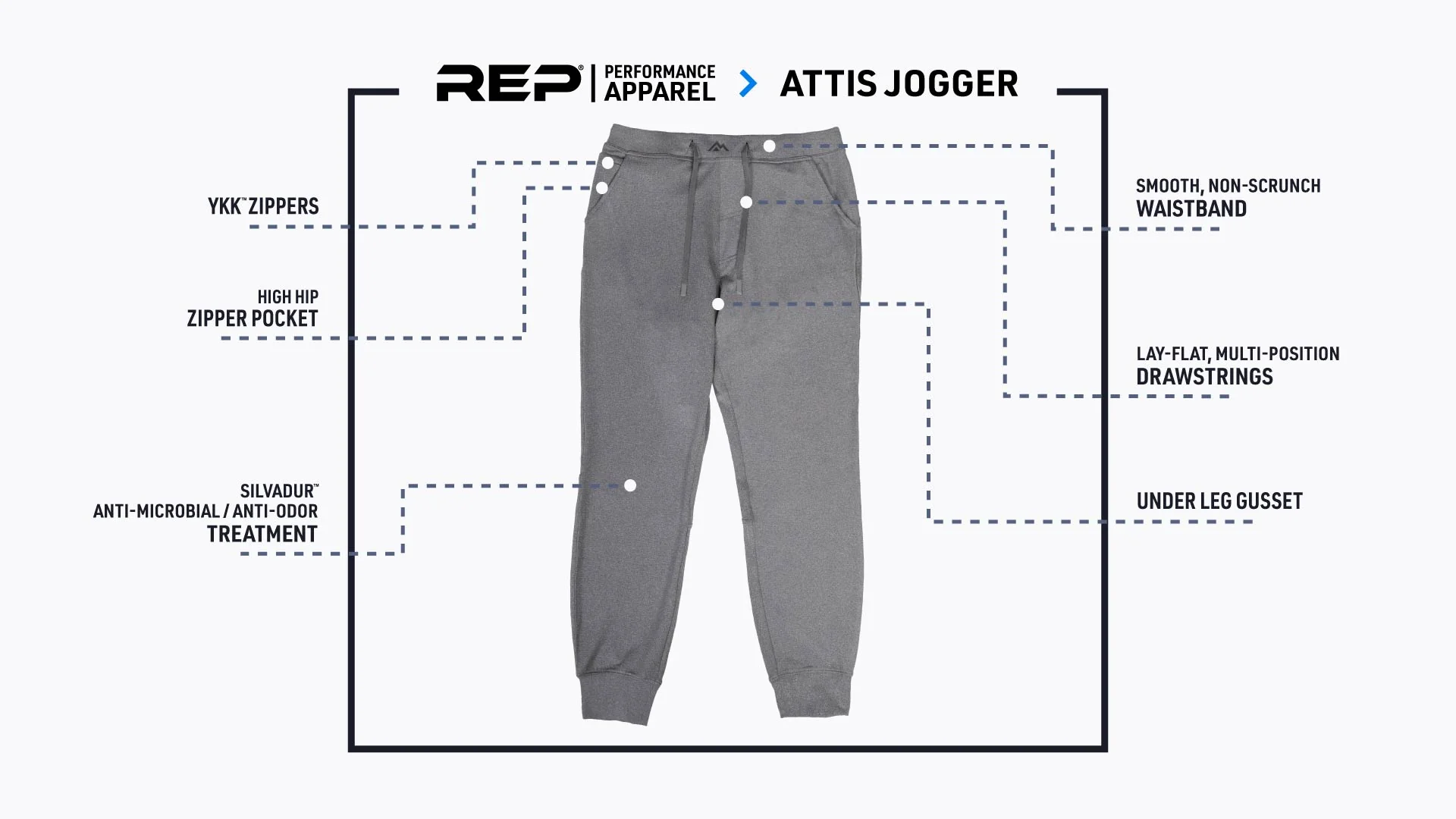 Men's Attis Joggers - Image 3