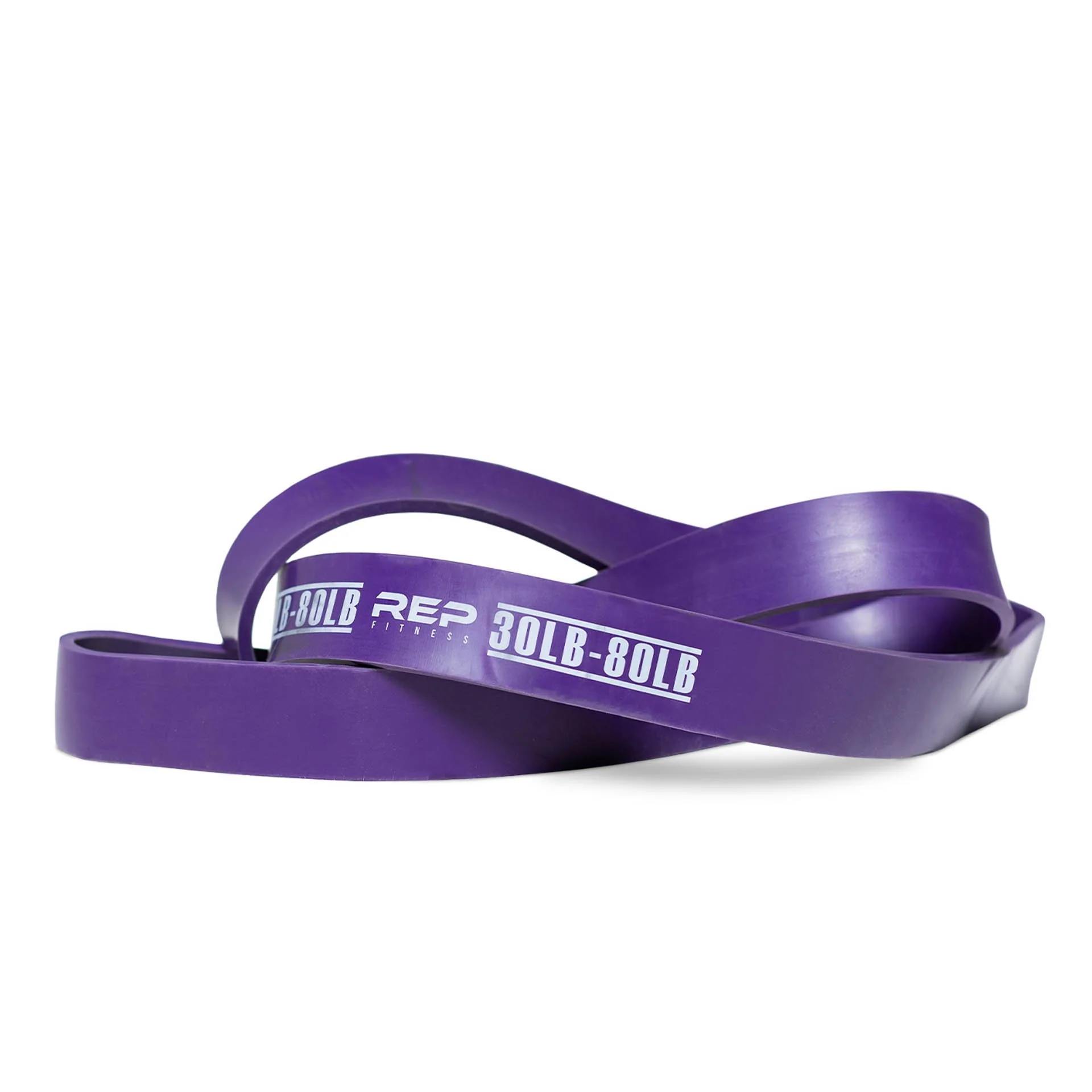 Resistance Bands - Image 4